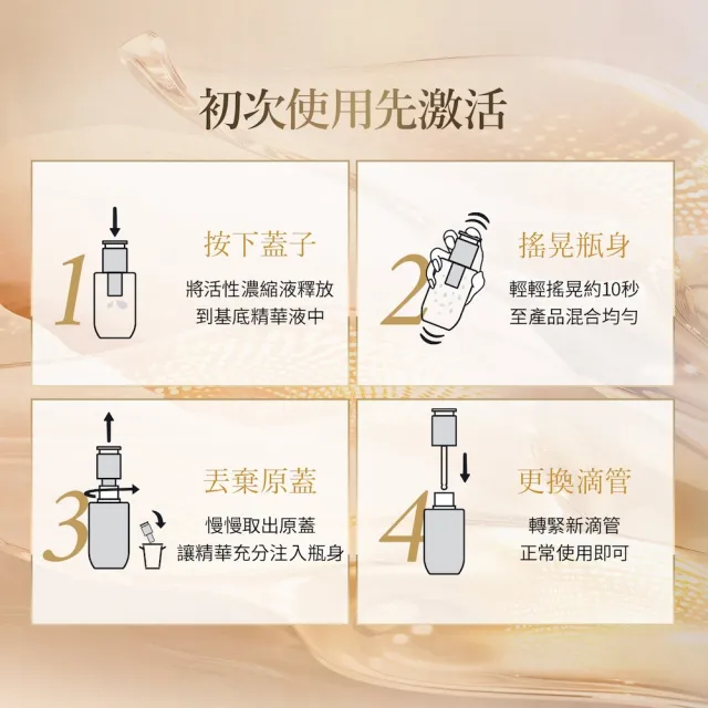 【cocochi】AG極緻奢養雙艙月太V緊緻精華(30mL)