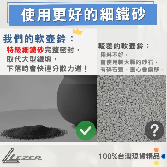 【LEZER】12公斤 軟式壺鈴(安全軟殼 保護地板 環保材質)