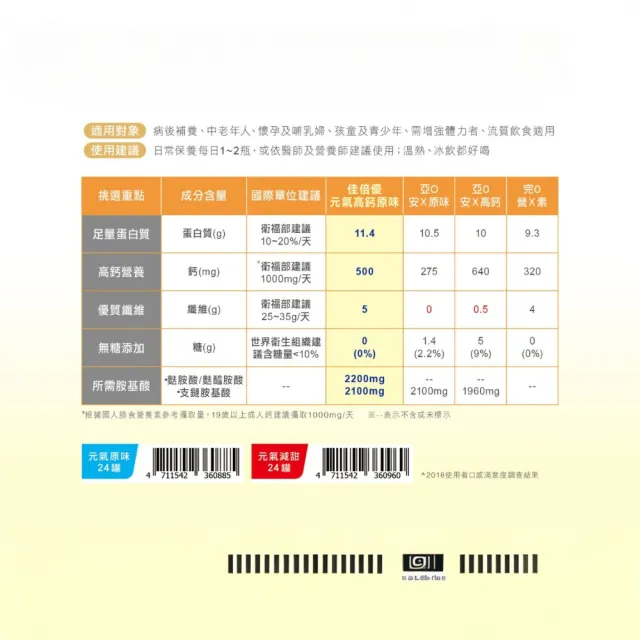 【維維樂】佳倍優 元氣高鈣配方 原味無糖/減甜 237mlx24瓶/箱 2箱組 口味任選(共48瓶 3重優蛋白 蛋白質)