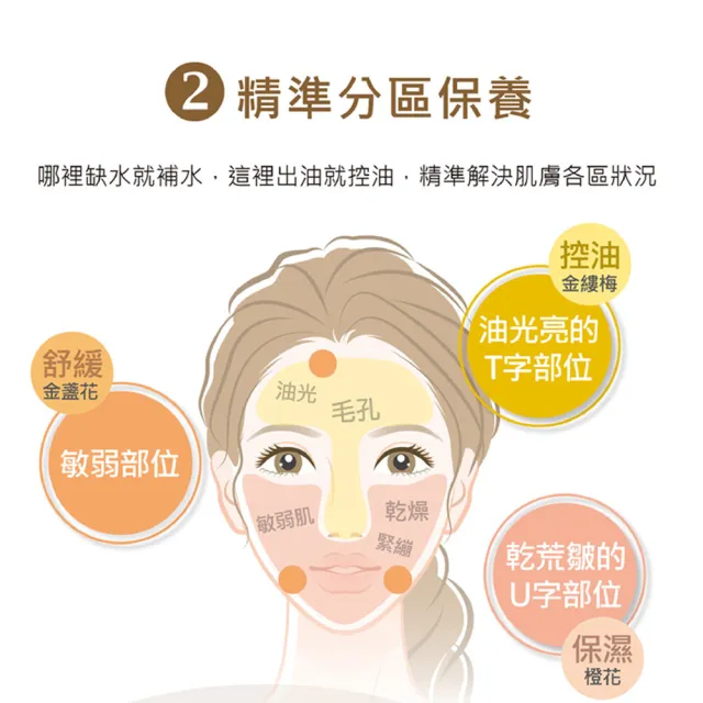 【LEGERE 蘭吉兒】原液精華液30ml(任選兩款 金盞花舒緩/金縷梅控油/橙花保濕)