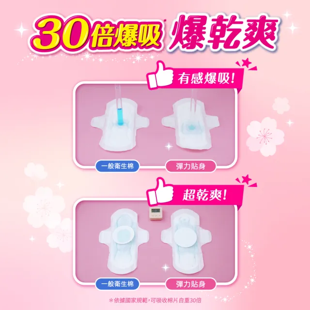 【Sofy 蘇菲】彈力貼身超薄日用基本/日用潔翼/夜用潔翼衛生棉(23cm14片/23cm12片/28cm10片x8包)