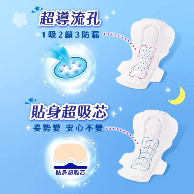 【Sofy 蘇菲】彈力貼身超薄體貼夜用潔翼衛生棉28cm(10片x8包/組 共80片)