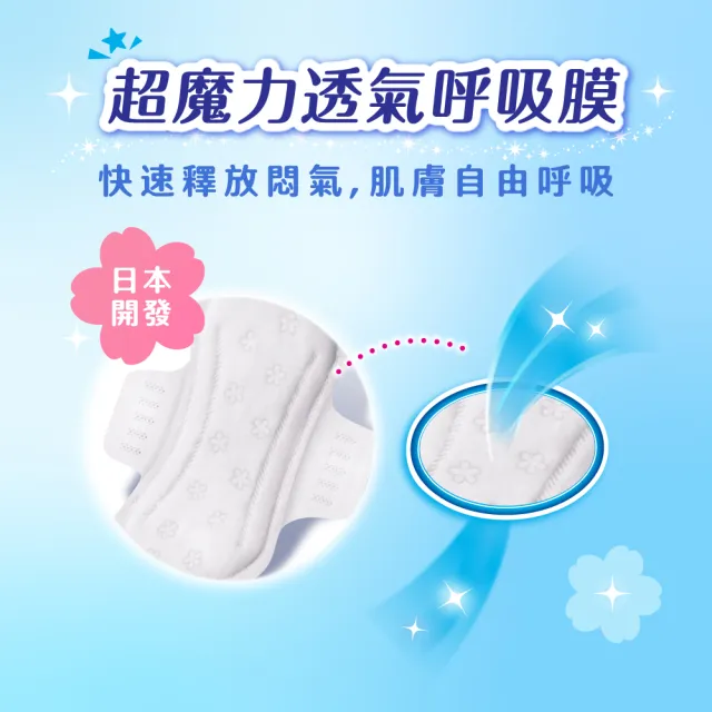 【Sofy 蘇菲】彈力貼身量少潔翼型(17.5cm/ 16片x3入 共48片 /組)