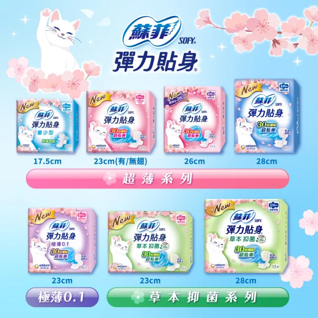 【Sofy 蘇菲】彈力貼身量少潔翼型(17.5cm/ 16片x3入 共48片 /組)