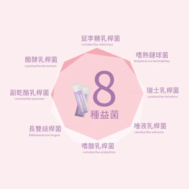 【世華生技】常好蔓越莓益生菌3袋(30包/袋)