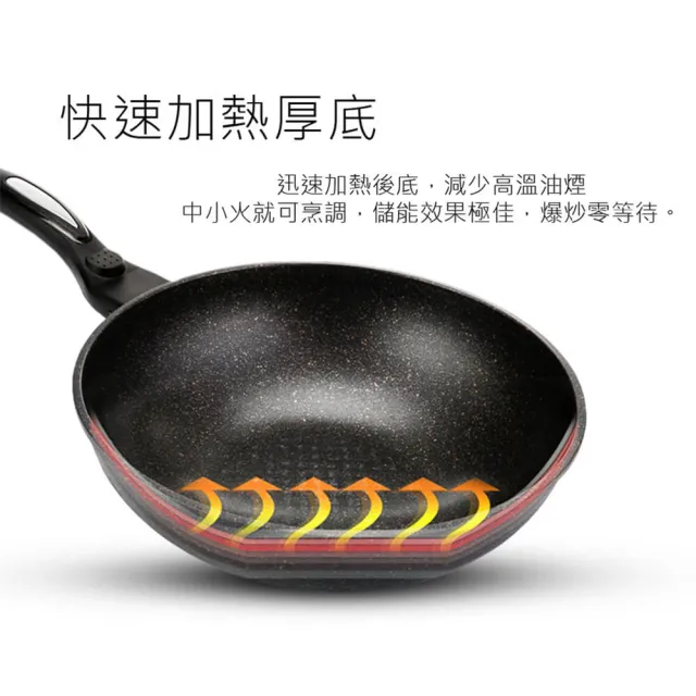 【ZHENG NIU 正牛】韓國正宗大理石不沾炒鍋-30cm(韓國 不沾鍋 炒鍋)