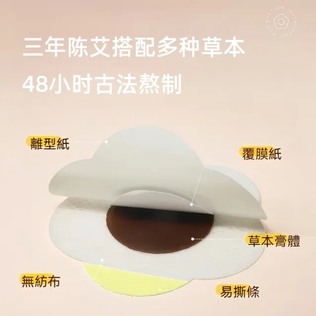 【楠阳艾】50貼/盒-智能艾灸儀配套艾灸貼(祛濕氣 艾草貼 肚臍貼 艾灸貼)