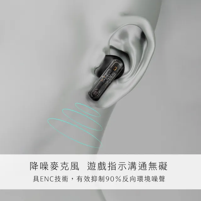 【KINYO】炫光電競低延遲 半入耳無線藍牙耳機(BTE-3909)