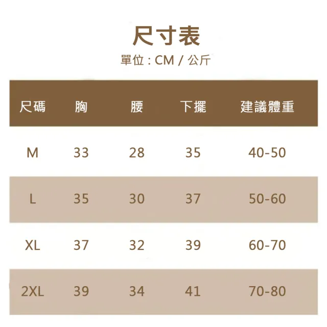 【KISSDIAMOND】超值3件組。舒暖帶BRA雙層蓄熱絨保暖衣(內搭上衣/bra top/KDT-6636)
