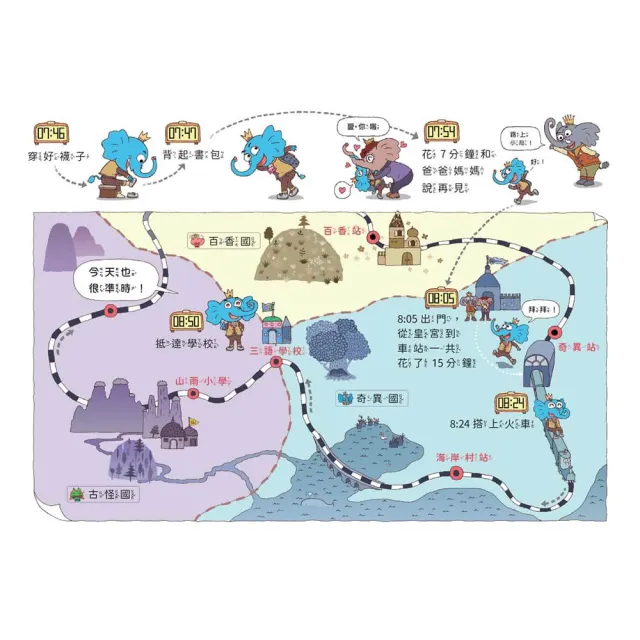 【MOMO獨家】山雨小學1-5限量套組（贈賴馬明星角色壓克力鑰匙圈 隨機出貨）