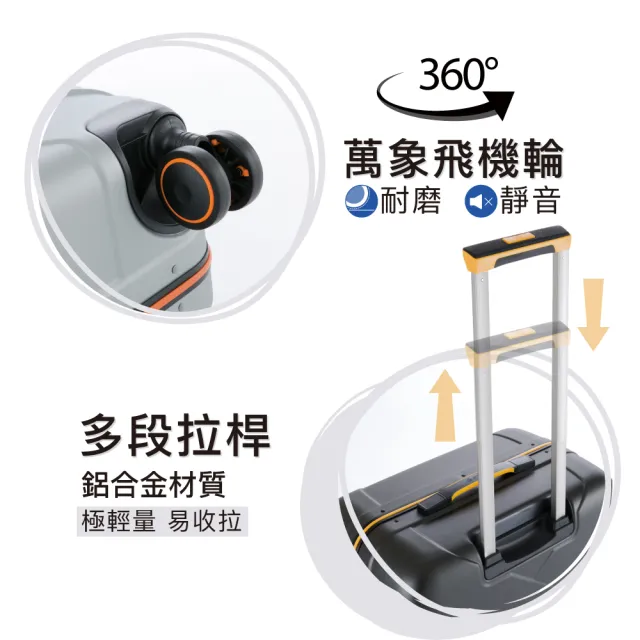 【eminent 萬國通路】28吋 9P0鋁框行李箱 旅行箱 霧面防刮 細鋁框(耐摔、耐衝擊、德國拜耳PC)