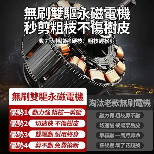 【小達】電動剪刀 無刷修枝剪 數顯五節兩電(電動剪刀/無刷修枝剪)