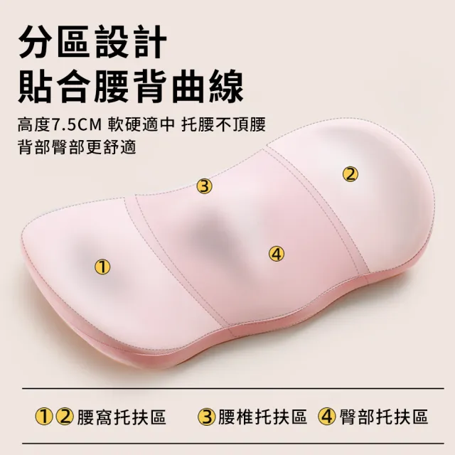 【OMRUI】記憶棉護腰枕 可拆洗 靠腰墊 側臥支撐托腹枕 腰間盤舒睡枕 靠背枕 脊椎減壓腰墊 孕婦側睡枕