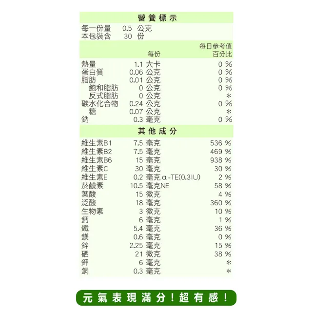 【宏醫生技】綜合草本濃縮素食膠囊30顆/瓶(植萃天然維生素礦物質 蔬果酵素)