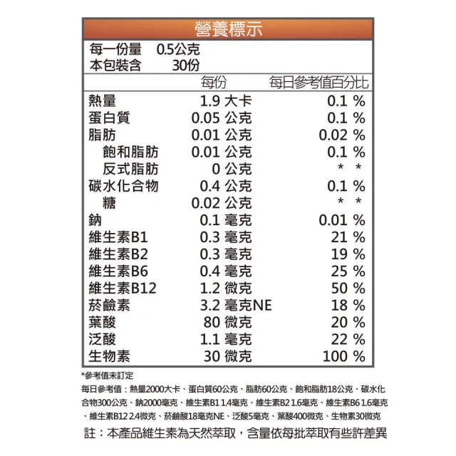 【宏醫生技】88種蔬果萃取酵素B群升級版(30顆/瓶-蔬果酵素 鳳梨酵素 法國酵母B群)