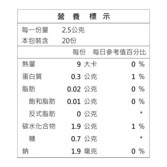 【宏醫生技】宏醫敏元素3倍力敏感掰掰(20包/盒-20益菌 微膠囊包埋 專利凍晶乾燥 專利益生菌粉 蔬果精華)