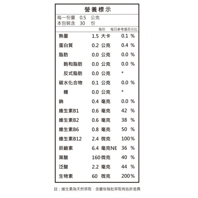 【宏醫】百大蔬果酵素素食B群+鐵鋅 30粒/盒(3入-45日保養組)