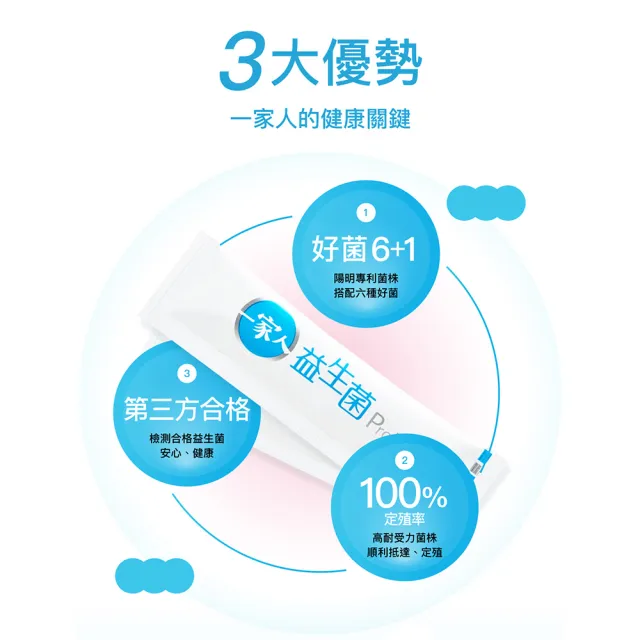 【YM BIOMED 陽明生醫】一家人益生菌15盒組加贈50包(30包/盒)