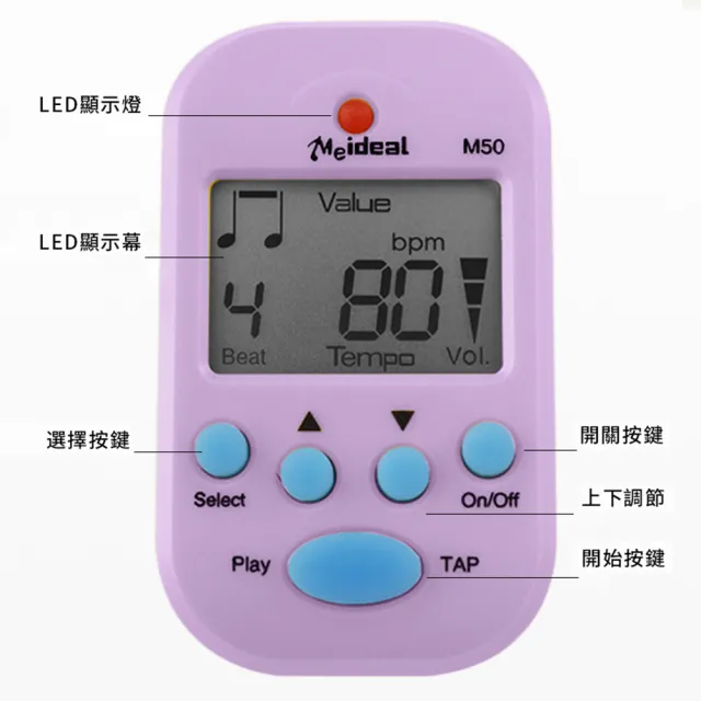 【QLZHS】迷你電子節拍器 隨身型 調音器 運動節拍器 樂器節拍器(鋼琴/吉他/古箏 樂器通用)