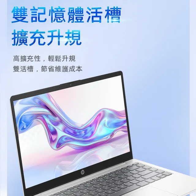 【HP 惠普】14吋Ryzen 3 7320U輕薄效能筆電(14-em0231AU/R3-7320U/8G/512G SSD/Win11/極地白)