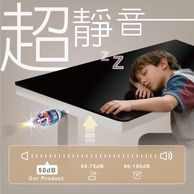 【ONE HOUSE】阿姆斯無段式電動升降桌-單機抽屜款 140x60CM｜靜音操控 高承重(書桌/辦公桌/工作桌)