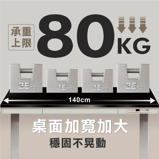 【ONE HOUSE】阿姆斯無段式電動升降桌-單機抽屜款 140x60CM｜靜音操控 高承重(書桌/辦公桌/工作桌)