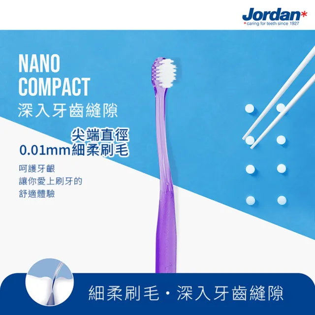 【Jordan】超纖細迷你頭牙刷 12入盒裝(共12入 超軟毛)