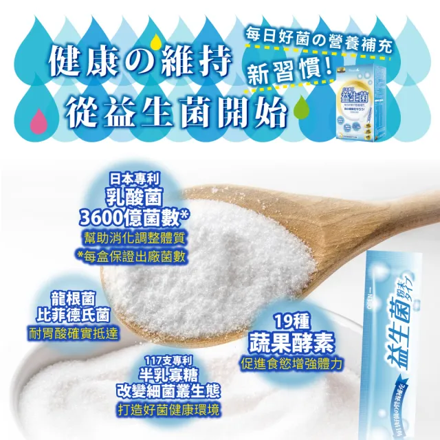 【Simply 新普利】日本專利益生菌30包(3盒)(調整體質.日本專利)