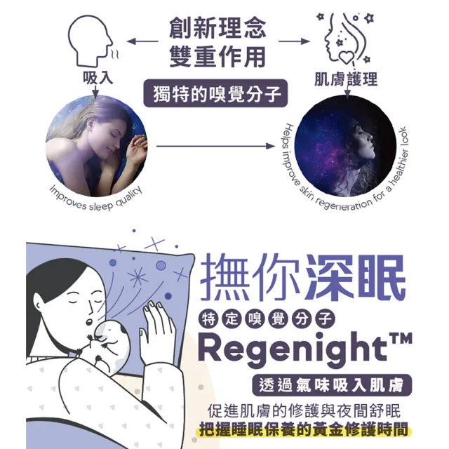 【古寶無患子】4瓶入 忘憂舒眠沐浴精華露500g(舒眠/紓壓解勞/溫和胺基酸)