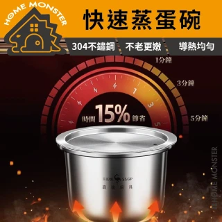 【滑嫩不柴】多尺寸316不鏽鋼蒸蛋碗 280ml 440ml 530ml電鍋蒸碗 蒸碗 湯碗 副食品碗(食品級蒸蛋碗)