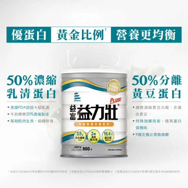 【益富】益力壯Plus 營養均衡配方 800g*12罐(乳清蛋白+黃豆蛋白 灌食飲食者亦適用)