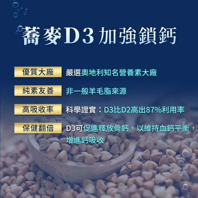 【iHDoc】海藻鈣鎂D3 1盒(60粒/盒)