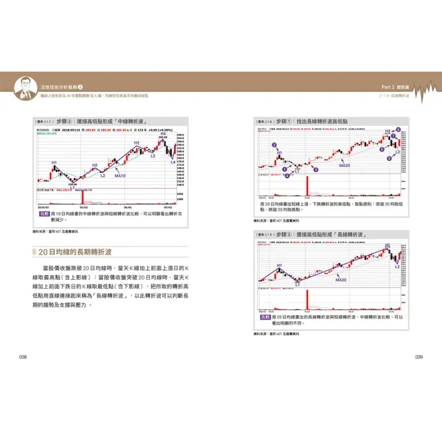 活用技術分析寶典：飆股上校朱家泓40年實戰精華 從K線、均線到交易高手的養成祕笈（上、下冊）