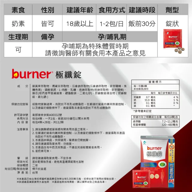 【船井burner倍熱】極纖錠獨家增量版4盒(448顆)+夜孅2袋(40顆)(林心如愛用推薦)