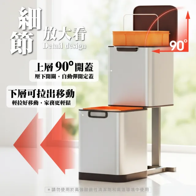 【ONE HOUSE】40L 格拉斯高質感靜音緩降不鏽鋼垃圾桶 _雙層 (踩踏垃圾桶/緩降垃圾桶)