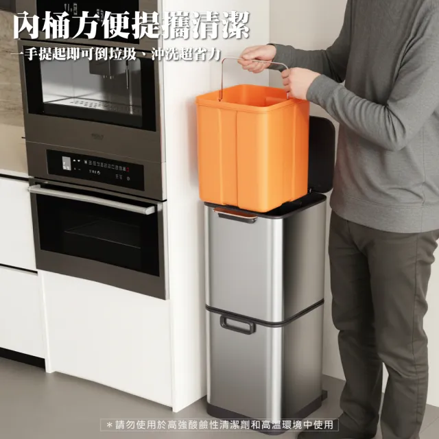 【ONE HOUSE】40L 格拉斯高質感靜音緩降不鏽鋼垃圾桶 _雙層 (踩踏垃圾桶/緩降垃圾桶)