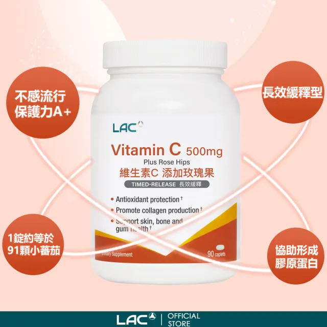 【LAC 利維喜】緩釋C500食品錠x3入組(共270錠/保護力/維他命C/天然玫瑰果/素食可.通勤必備)