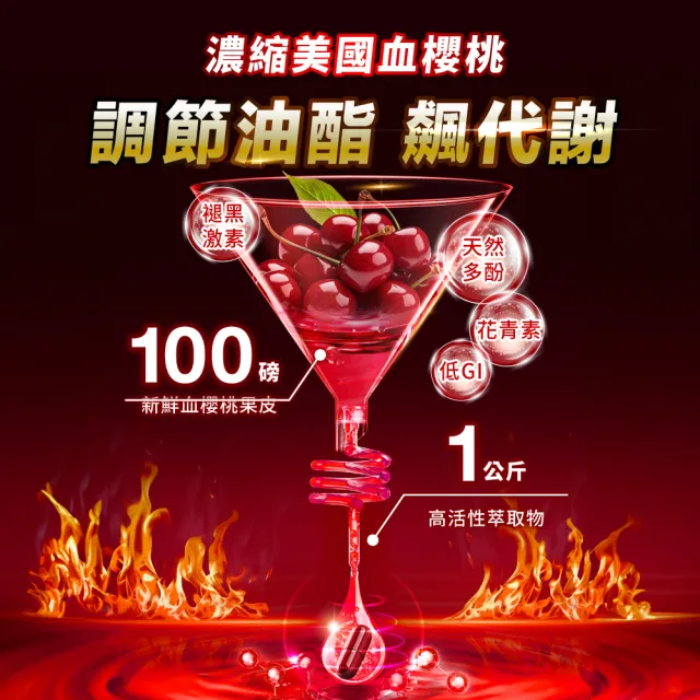 CHOYeR 曲易】極塑魔鬼DX 膠囊3盒(共180粒；李燕推薦) - momo購物網