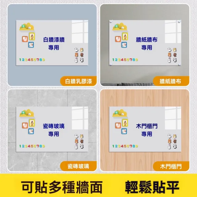 【悅家家】白板牆貼 白板寫字板 開會黑板 可擦可移除磁性 軟黑板 展示板牆貼(辦公白板90*150cm 預購12天)