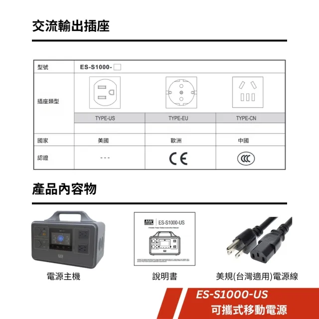 【MEAN WELL】ES-S1000-US(明緯 可攜式移動電源  露營 停電應急好幫手)