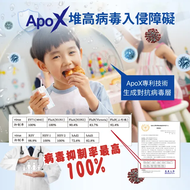 【遠東生技】ApoX防毒霸體外長效噴劑新升級50ml(防疫噴霧)