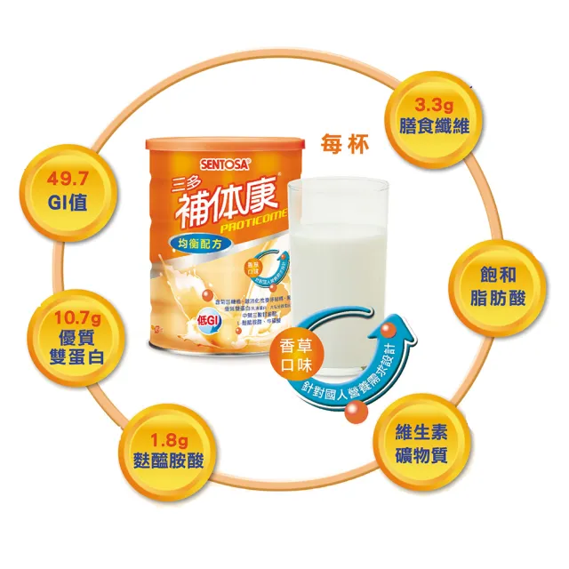 【SENTOSA 三多】補体康均衡配方4入組(共3460g)