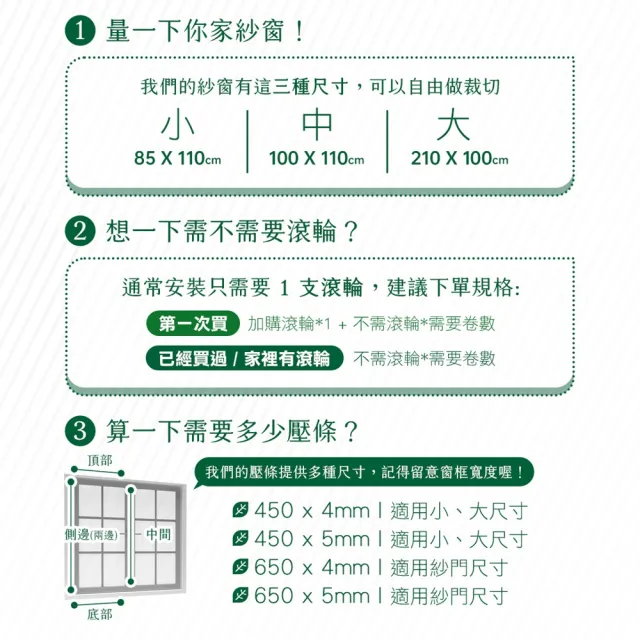 【Have Green Days 綠綠好日】紗霧淨PM2.5防霾紗窗網 100*110cm(防潑水 防塵 紗窗網)