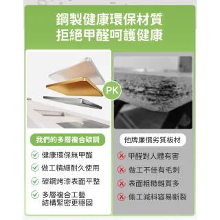 【靚白家居】岩板多層推拉門餐廚櫃 120公分 S527(餐櫃 電器櫃 餐邊櫃 中島 廚房置物櫃 收納櫃)