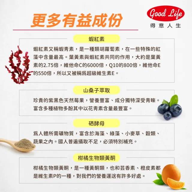 【得意人生】30mg高單位Lutein黑醋栗葉黃素 3入組(共180粒 沈永慶藥師推薦 葉黃素 花青素 維他命C)