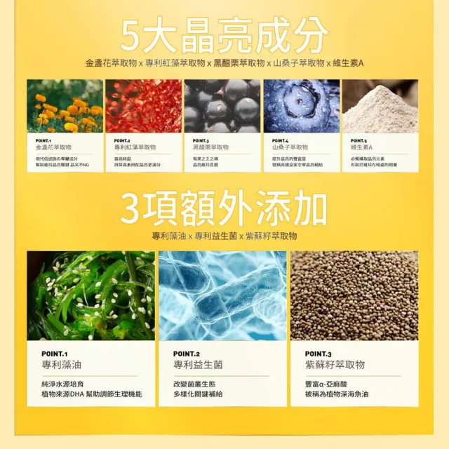 【YM BIOMED 陽明生醫】晶亮凍Plus x2盒(14包/盒 葉黃素 藻油DHA  紅藻蝦紅素)