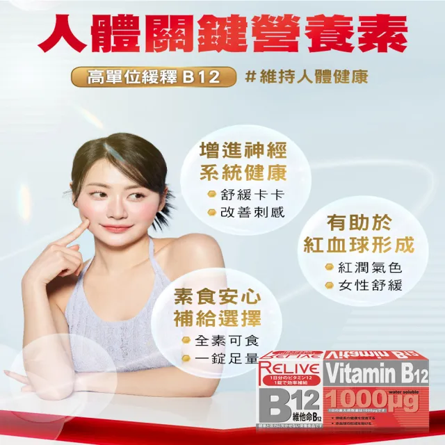 【RELIVE】高單位維生素B12緩釋錠6盒組(30錠/盒 主任醫師推薦-1000ug高含量B12 素食可食 神經系統健康)
