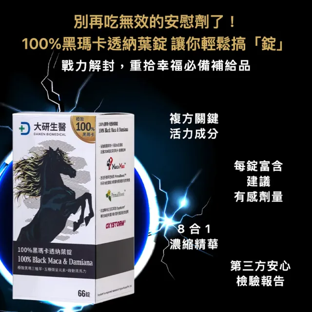 【大研生醫】100％黑瑪卡透納葉錠x2入(66錠/盒)