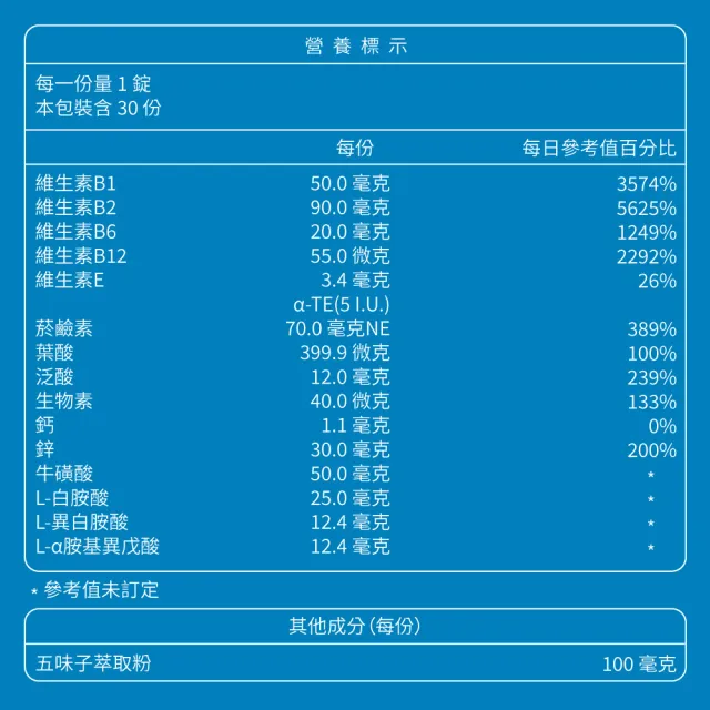 【大研生醫】男性B群＋鋅雙層錠4入組(共120錠-添加五味子.牛磺酸.BCAA)