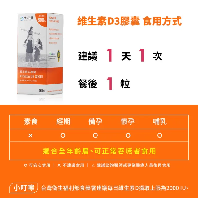 【大研生醫】維生素D3膠囊90粒X5盒(百年大廠DSM一顆補足800IU)